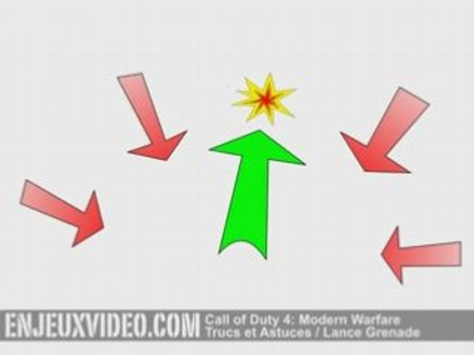 Call of Duty 4 Le Lance Grenade Trucs et Astuces