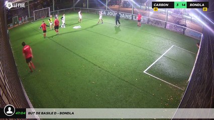 But de Basile D - Bondla