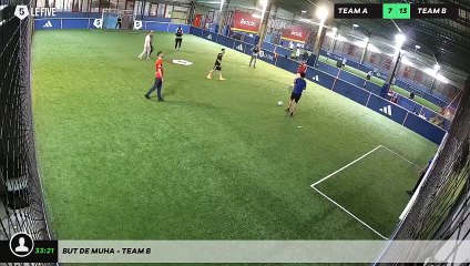 But de Muha - Team B