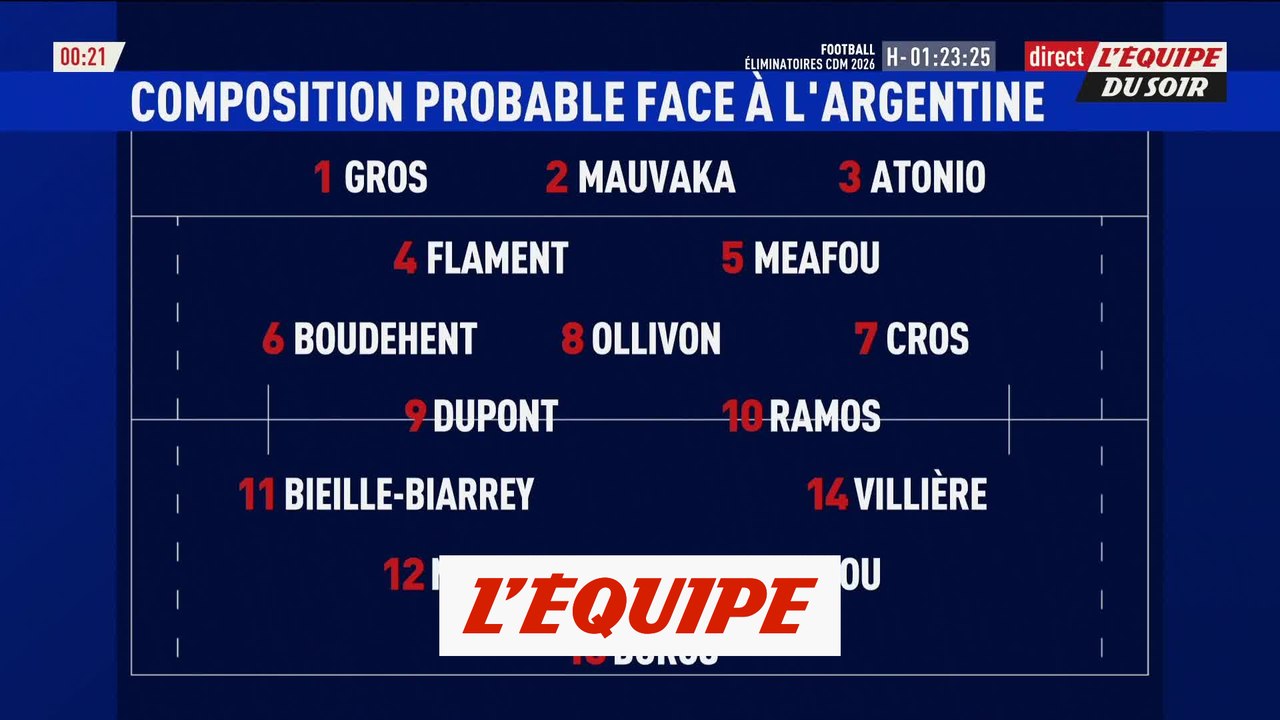 Alldritt hors groupe face à l'Argentine, Ollivon en huit, Gazzotti sur le banc ? - Rugby - Bleus