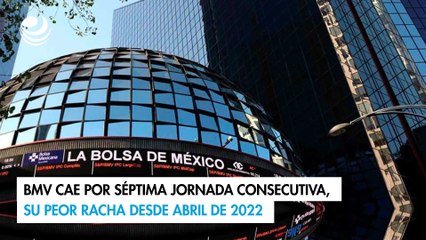 BMV cae por séptima jornada consecutiva, su peor racha desde abril de 2022