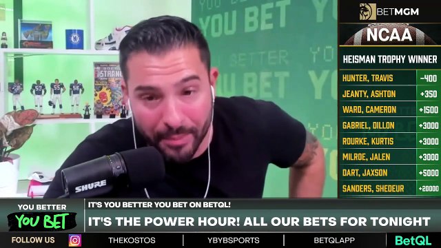 Nick Kostos Teams should be scared of Georgia