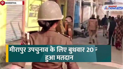 मीरापुर उपचुनाव: ककरौली में वोटिंग के बीच क्यों हुआ हंगामा, पुलिस पर गंभीर आरोप
