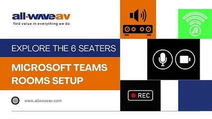 Transform Meetings with Allwave’s Microsoft Teams Room Setup!