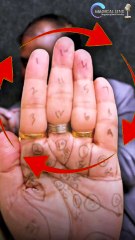 36 साला चक्कर_ अपने जीवन में भाग्य कैसे बहाल करें  #magicallens #rahultcguwalani
