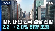 IMF, 내년 한국 경제 성장 전망 2.2 → 2.0%...