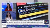 Paula Zogbi analisa alta do mercado de criptoativos após eleição de Trump