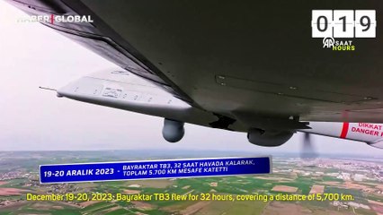 Selçuk Bayraktar "kısa bir özet" notuyla paylaştı: İşte Bayraktar TB-3'ün o görüntüleri