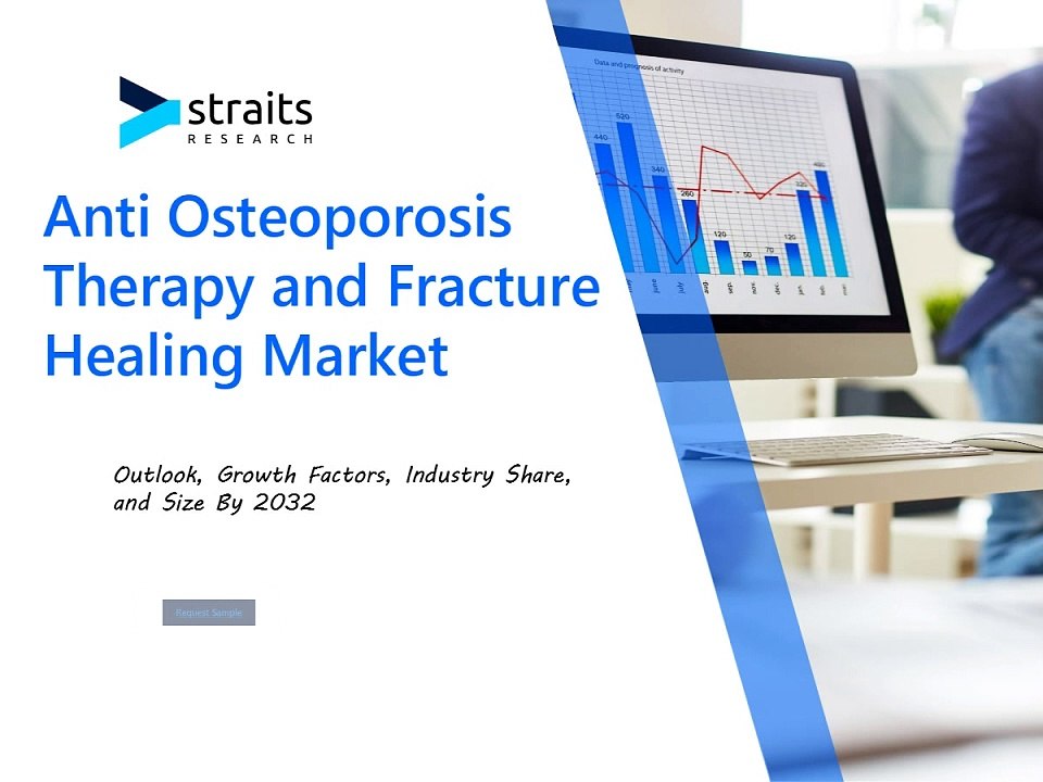Anti Osteoporosis Therapy and Fracture Healing Market