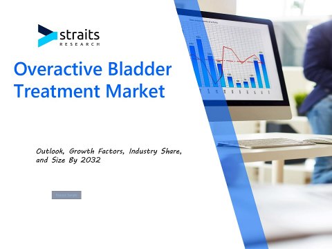 Overactive Bladder Treatment Market Trends and Growth Forecast 2024