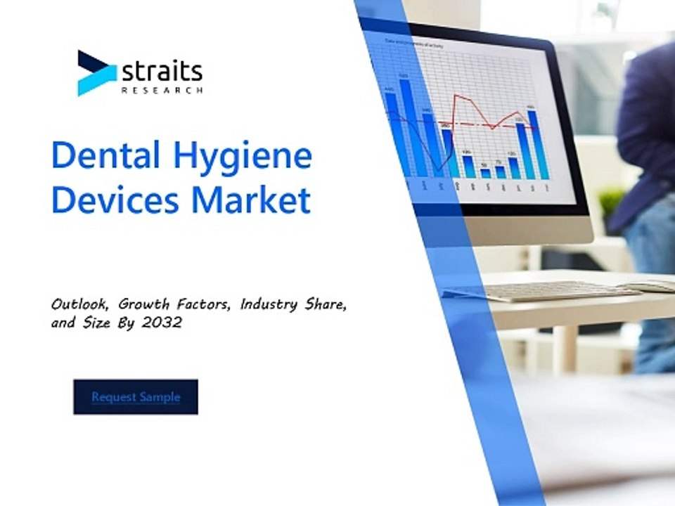 Dental Hygiene Devices Market - Trends, Growth, and Forecast 2024