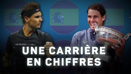 Retraite de Nadal - "Rafa", une carrière en chiffres