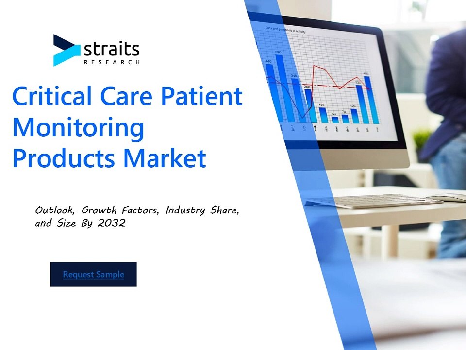 Critical Care Patient Monitoring Products Market: Trends, Growth & Future Insights