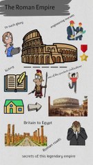 The Roman Empire Saga: Conquest, Culture, and the Road to Decline