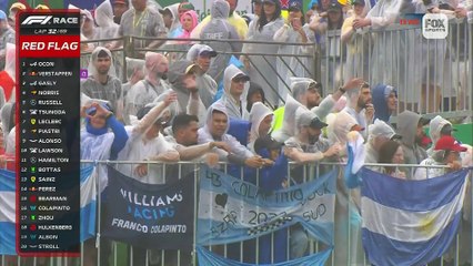 Así quedó el auto de Colapinto tras el accidente en Brasil