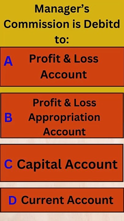 PARTNERSHIP FUNDAMENTALS. CLASS 12. ACCOUNTS.