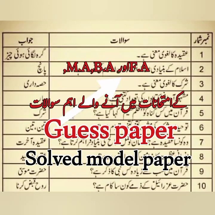 F.A or B.A important question,guess paper,B.A Islamic study,F.A Islamic study,Islamic information,Islamic question answer, Islamic knowledge, Islamic study
