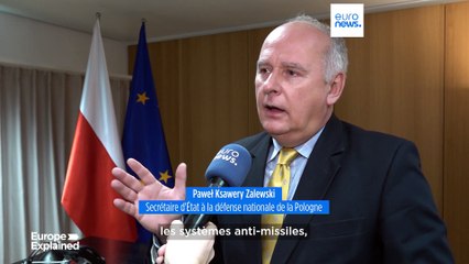 Mutualiser et renforcer la coopération européenne de défense aérienne et antimissile