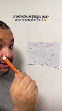 Bizarre ou logique ?