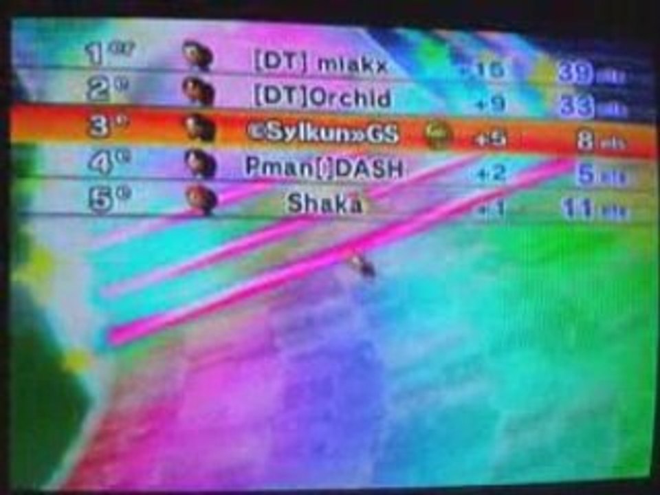 MKWii :: Match à 5 - GP2 - Just for Fun (part2)