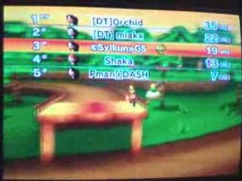 MKWii :: Match à 5 - GP1 - Just for Fun (part2)