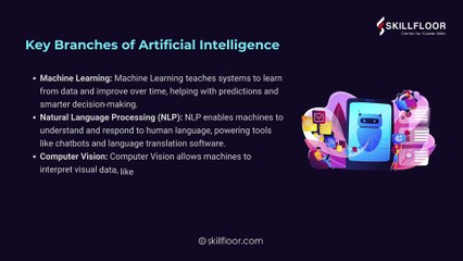 Understanding the Core of AI | Basic Concepts You Must Know! | Eflot