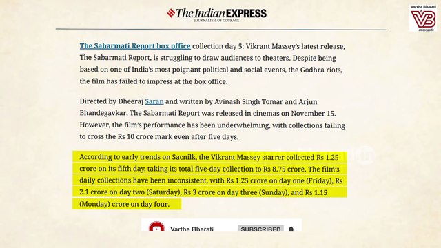 ಪ್ರೇಕ್ಷಕರ ಮನಗೆಲ್ಲುವಲ್ಲಿ ಫೇಲ್ ಆದ ವಿಕ್ರಾಂತ್ ಮ್ಯಾಸ್ಸಿಯ ಚಿತ್ರ | The Sabarmati Report | Vikrant Massey