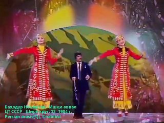 Bahodur Nematov: The Life and Legacy of a 1984 Icon