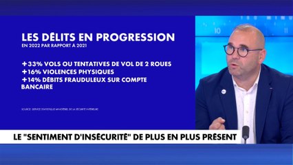 Axel Ronde : «Les délinquants n’ont plus peur de rien»