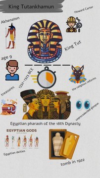 Tutankhamun's Treasures | Lost Treasures of Egypt