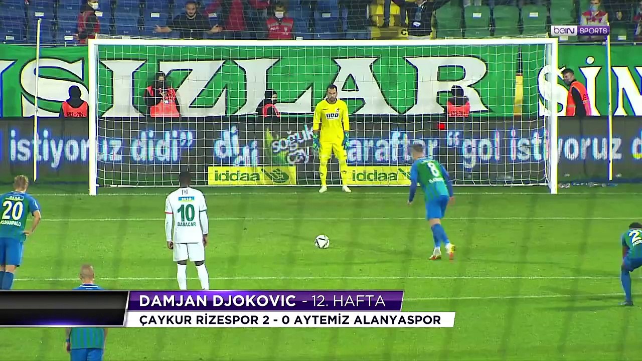Çaykur Rizespor _ 2021-22 Sezonu Tüm Golleri _ Spor Toto Süper Lig