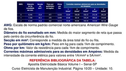 Como consultar a tabela de fios magnéticos esmaltados (para transformadores, motores, bobinas, etc)