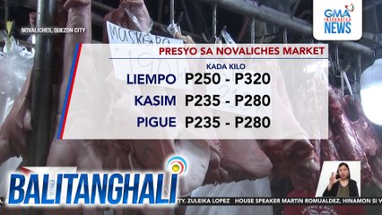 Presyo ng karneng baboy sa Novaliches market | Balitanghali
