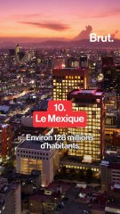 Quels sont les 10 pays les plus peuplés au monde ?