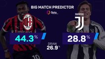Milan v Juventus - Big Match Predictor