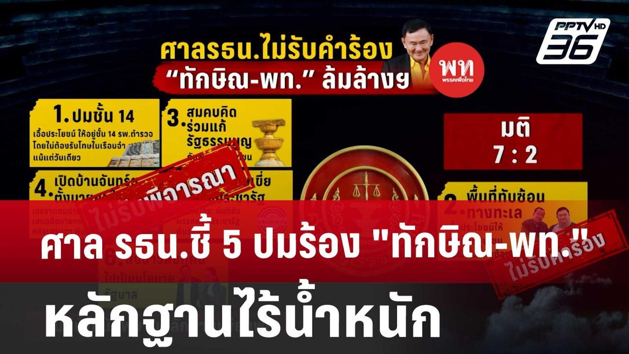 ศาล รธน.ชี้ 5 ปมร้อง "ทักษิณ-พท." หลักฐานไร้น้ำหนัก | เข้มข่าวค่ำ | 22 พ.ย. 67