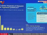 William Castillo informó que Venezuela tiene entre 24 y 30 mil millones de dólares bloqueados