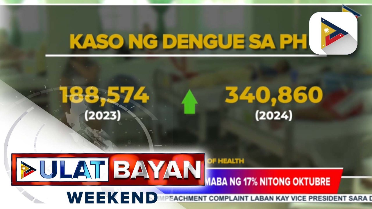 Kaso ng dengue sa bansa, patuloy sa pagbaba; bilang ng namatay dahil sa dengue, bumaba rin