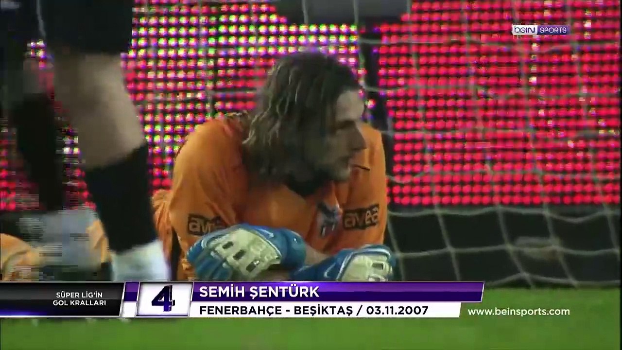 Süper Lig'in Gol Kralları  2007-08  Semih  Şentürk