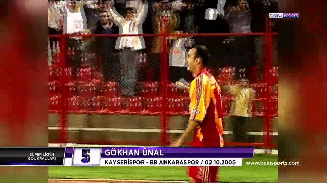 Süper Lig'in Gol Kralları 2005-06 Gökhan Ünal