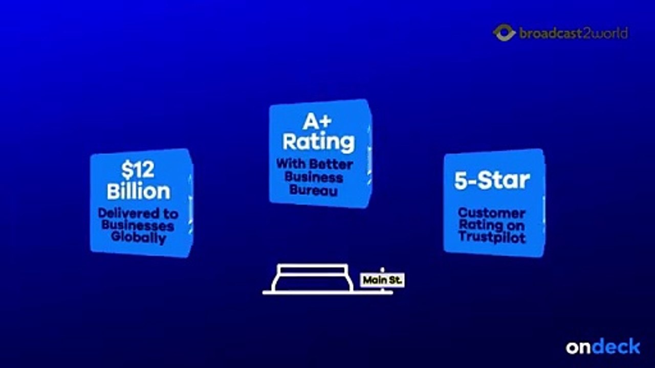 Animated Commercial Video for OnDeck Capital: Simplifying Small Business Lending
