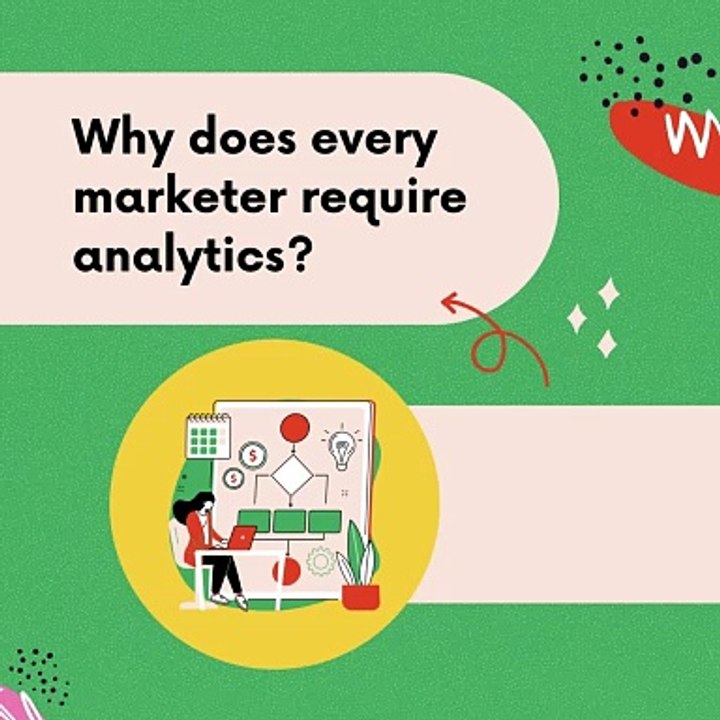 07 - Why Marketer requires analytics - Fresh Spar Technologies