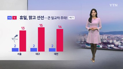 [날씨] 휴일 맑고 선선...큰 일교차 주의 / YTN