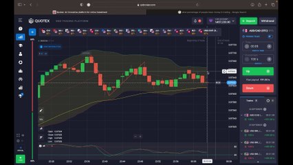 How to be successful in Binary Trading | বাইনারি ট্রেডিংয়ে সাফল্যের গোপন সত্য এখনই জানুন