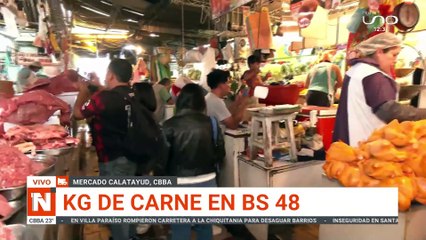 ¿Por qué Está Subiendo el Precio de la Carne? 🥩