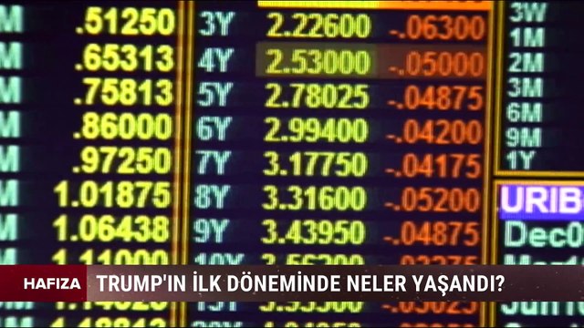 Hafıza | 21. Bölüm | Trump'ın Döneminde Türkiye-ABD İlişkileri