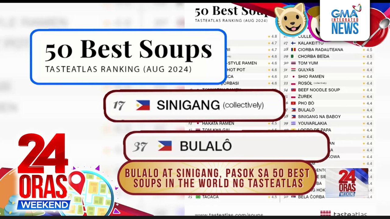ICYMI: Mala-New Zealand na pasyalan sa 'Pinas, Shanghai with galunggong and munggo, Nakakakilig na pasyalan, Kapehang nakakakilig, Mga panalong sabaw, at Finding friends | 24 Oras Weekend