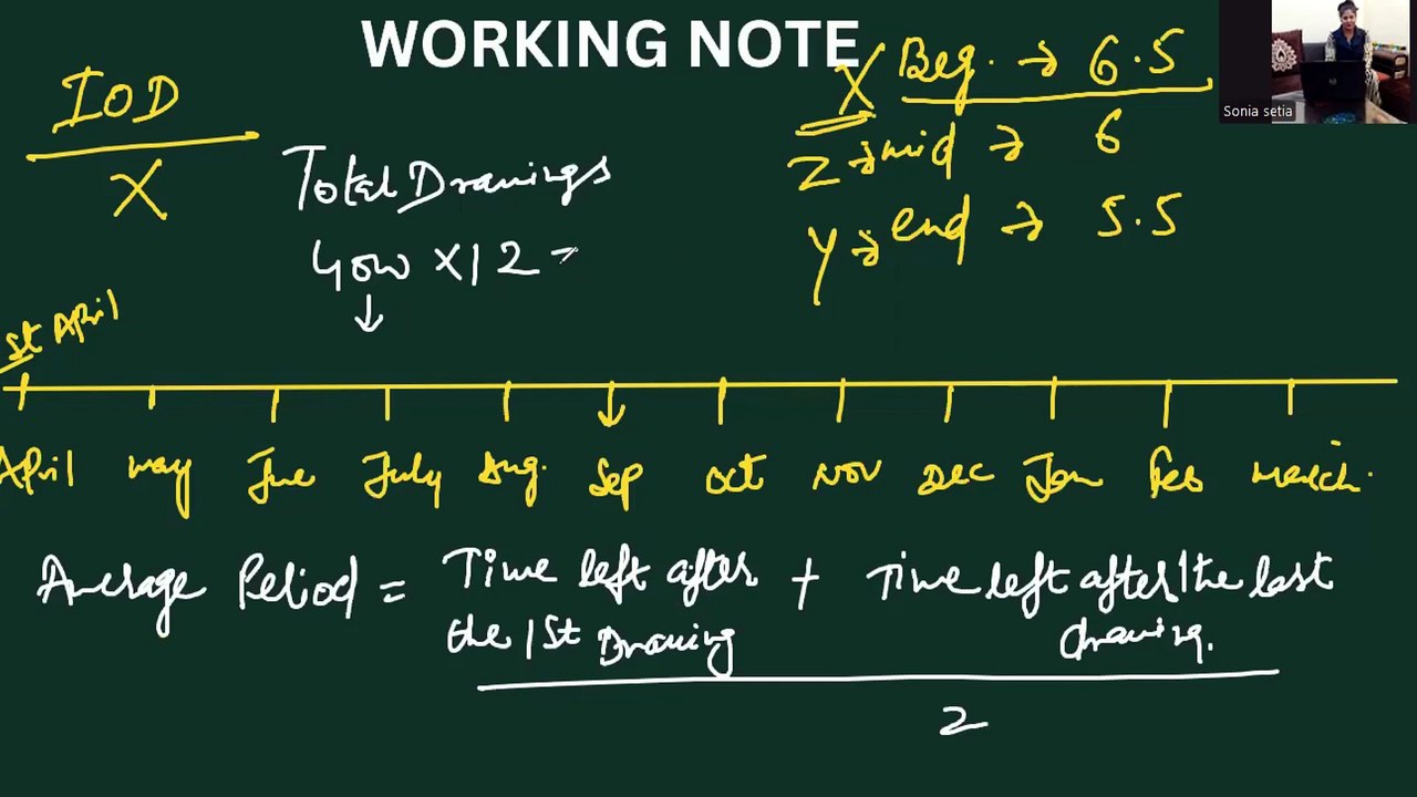 QUESTION 26 B PART DK GOEL. PARTNERSHIP FUNDAMENTALS. CLASS 12. ACCOUNTS.