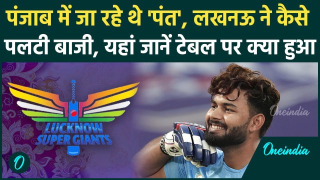 IPL 2025 Mega Auction: Rishabh Pant बने सबसे महंगे भारतीय खिलाड़ी, Shreyas Iyer को भी करोड़ों मिले