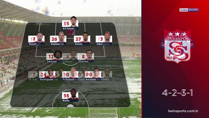 Net Global Sivasspor - Kasımpaşa Maç Özeti